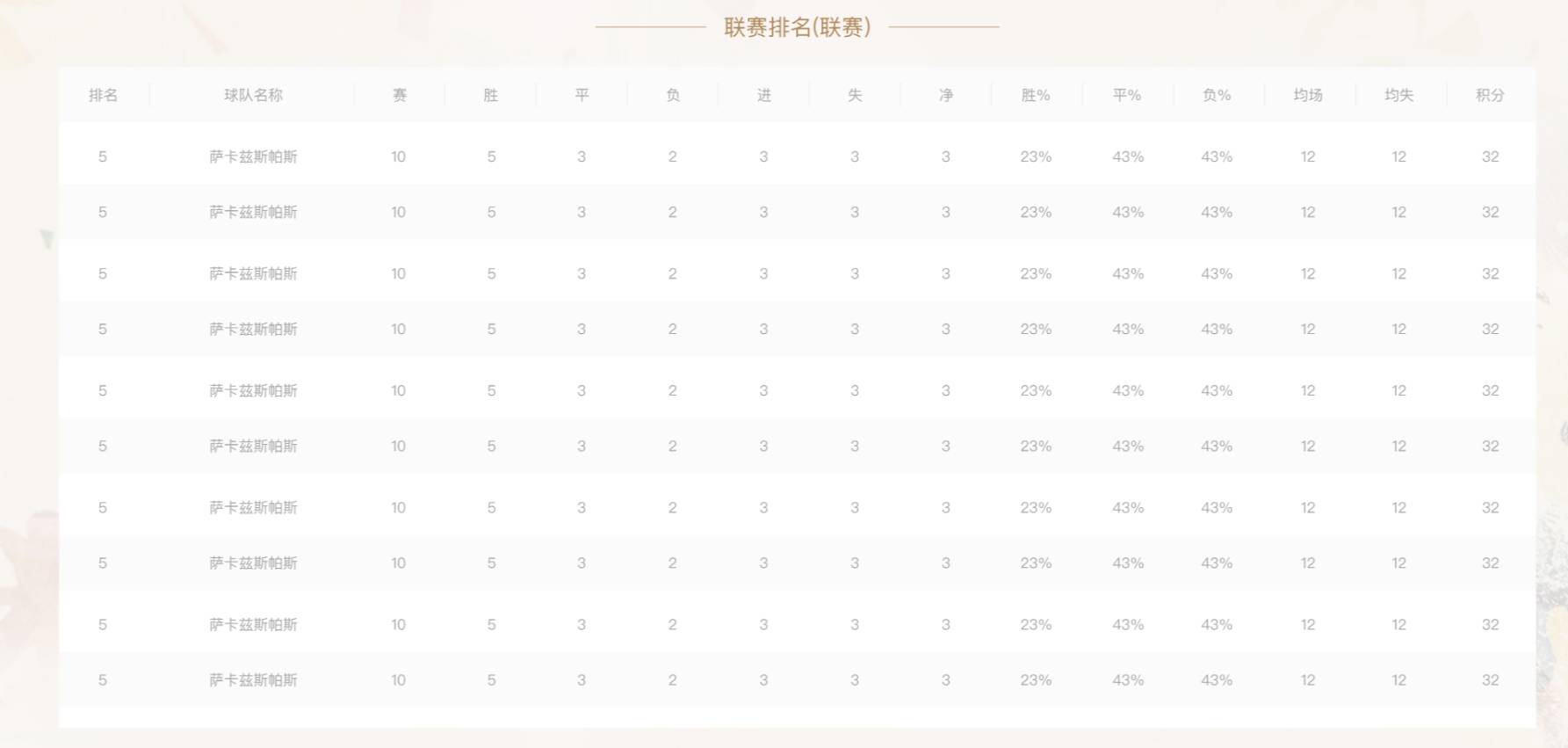 新澳今晚开奖结果查询表,稳定设计解析方案_潮流版77.813