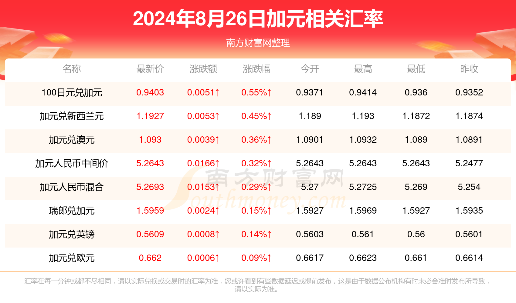 新澳门2024开奖,连贯方法评估_冒险版53.84