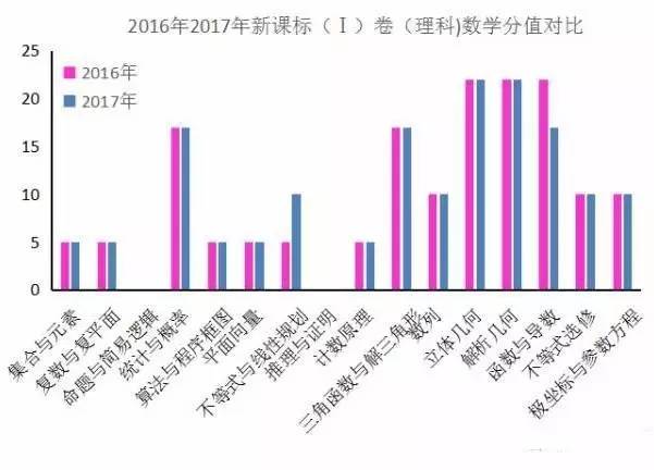 澳门今晚开奖结果是什么优势,深度研究解释定义_4K36.997