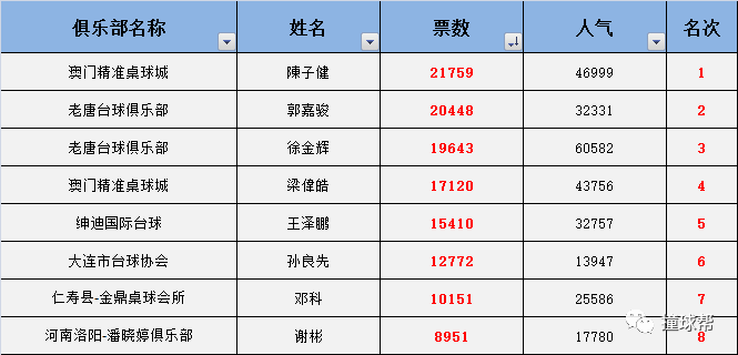 澳门一码中精准一码的投注技巧分享,数据驱动执行方案_VE版71.296