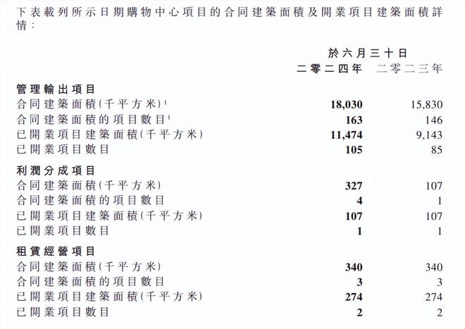 新澳门六开彩开奖网站,专业分析说明_WP52.723