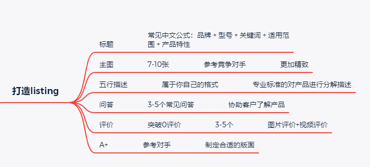 澳门一码一肖一待一中四不像,深入执行方案数据_Elite18.423