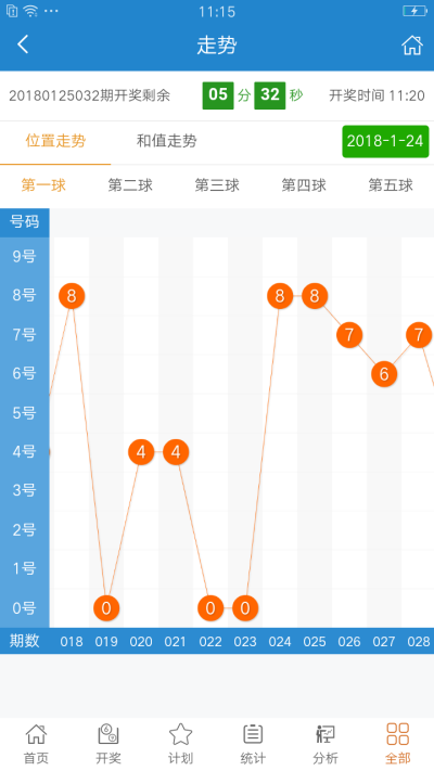 626969澳彩开奖结果查询,稳定设计解析策略_标准版90.65.32