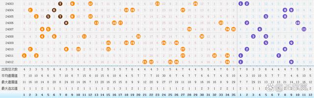 揭秘2024一肖一码100准,数据支持设计计划_2D61.966