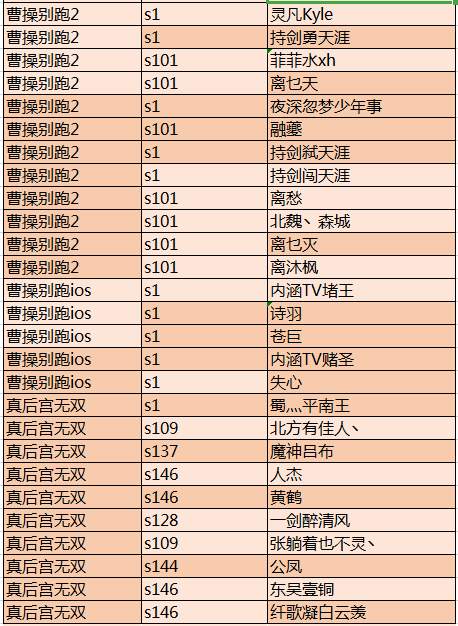 管家婆100%中奖,最新正品解答落实_创意版33.688