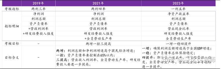 2024年一肖一码一中一特,系统化策略探讨_MP43.151