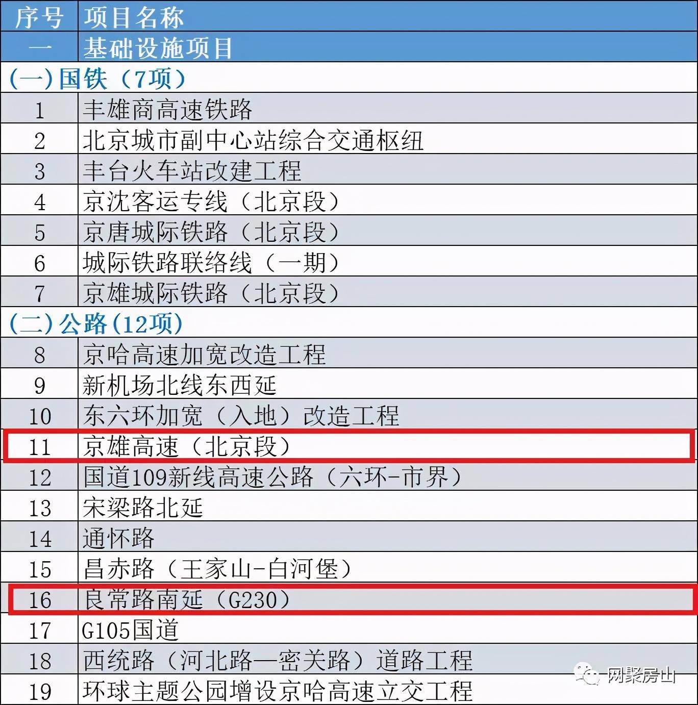 新澳门今晚开特马结果查询,结构化计划评估_WP版77.566