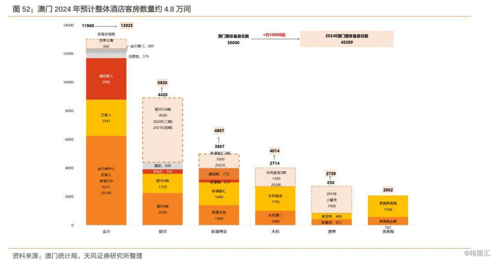 笑苍穹 第2页