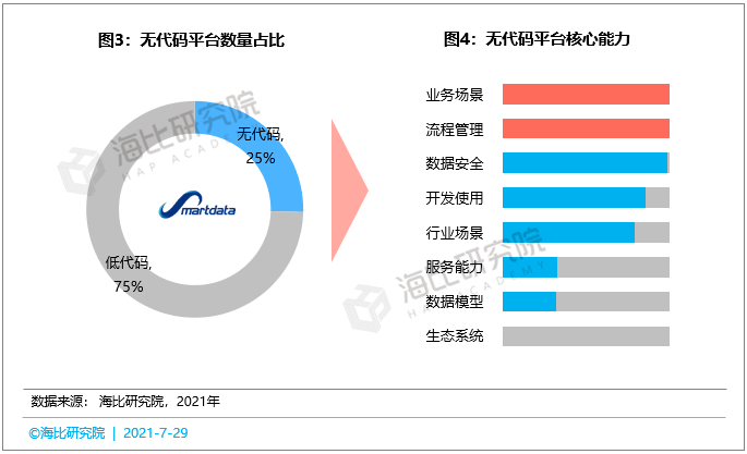 濠江论坛,数据驱动分析决策_Elite35.678