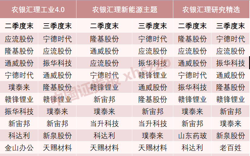 新澳好彩免费资料大全,状况评估解析说明_影像版38.320