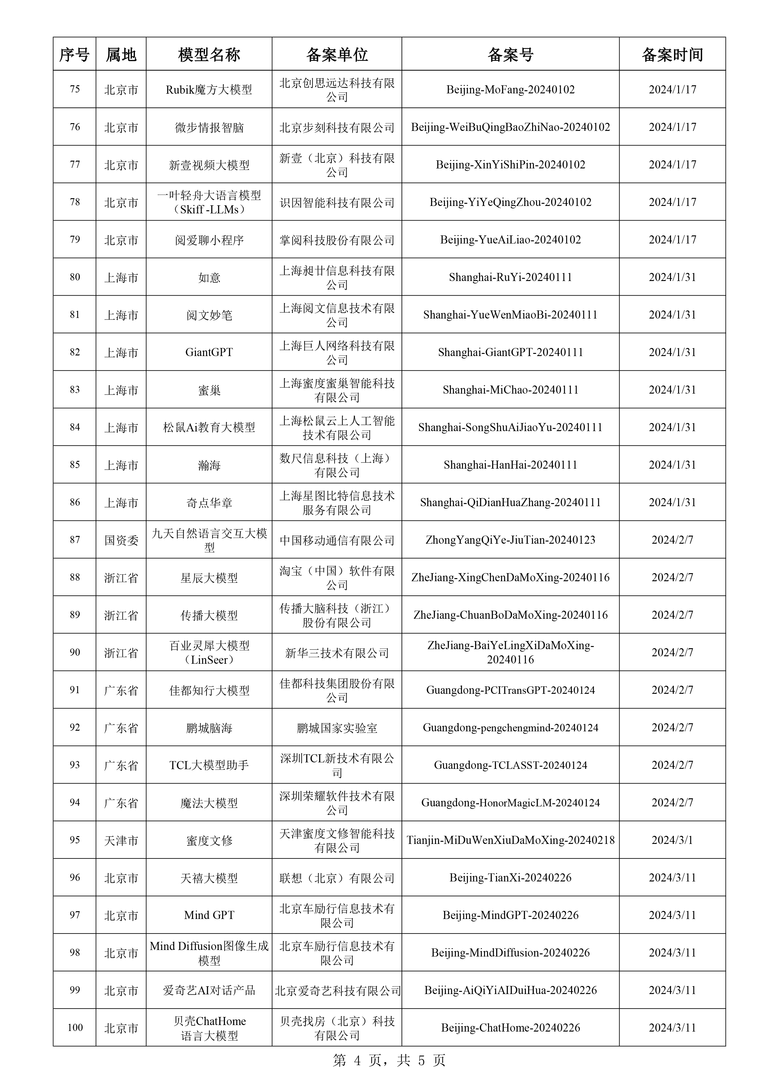 澳门天天彩,资料大全,快速解答方案执行_2D95.328