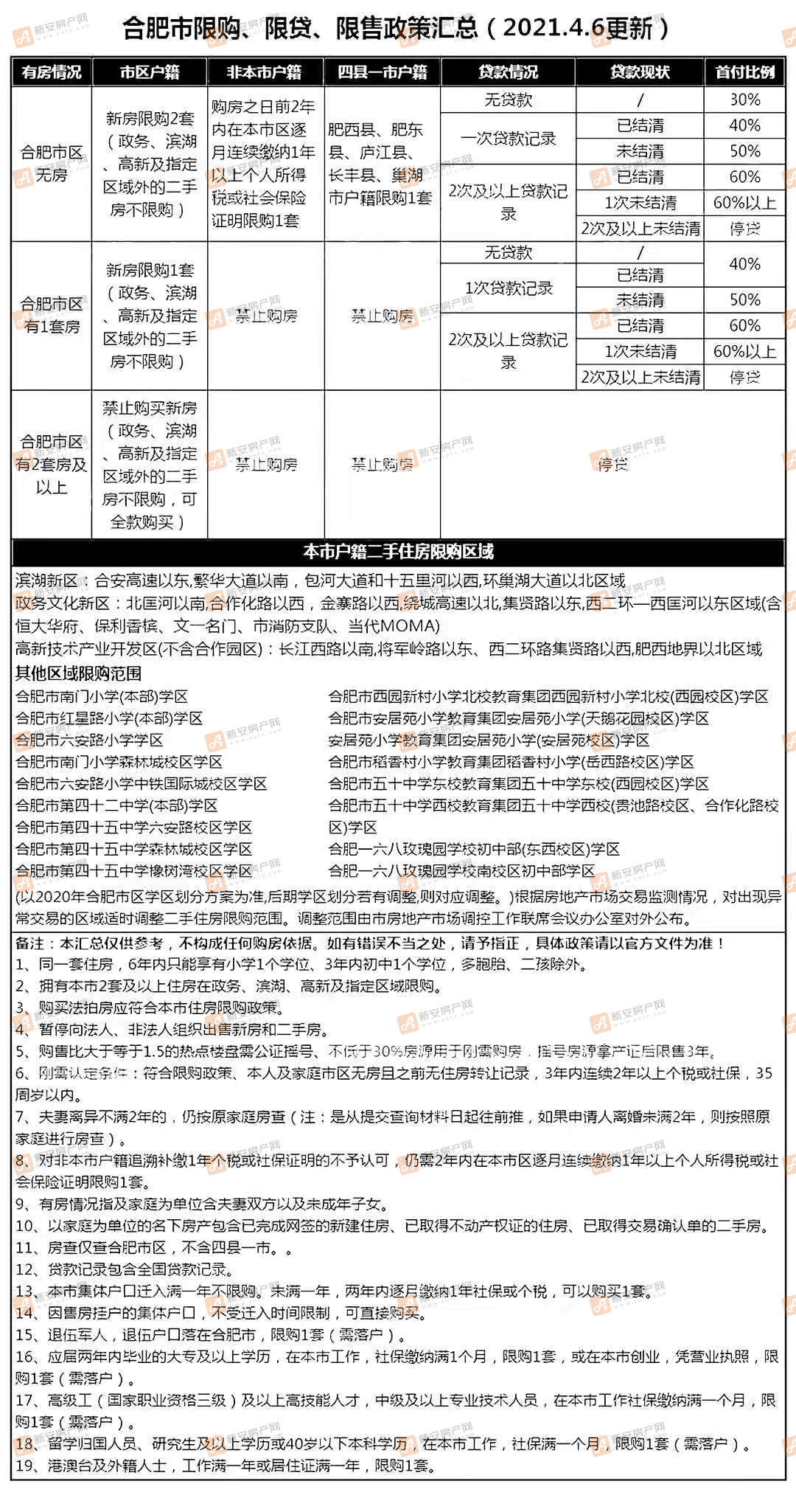 新澳门六开奖结果2024开奖记录查询网站,实践分析解释定义_9DM35.449