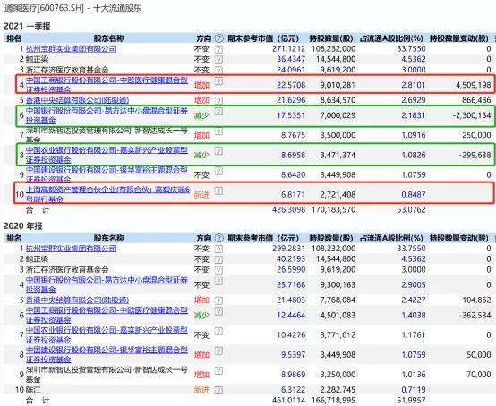 7777788888新澳门开奖结果,详细解读落实方案_M版67.278