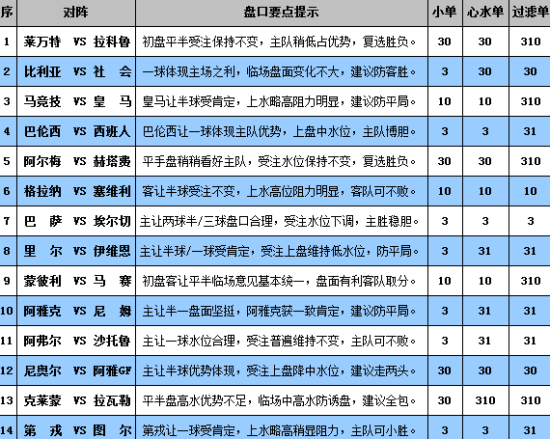 新澳门彩4949最新开奖记录,深度解析数据应用_WP版63.973