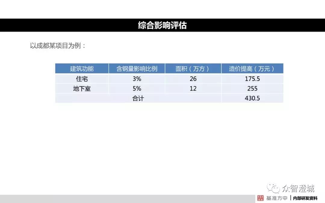 新澳精准资料免费提供4949期,全面解答解释落实_尊贵版37.238