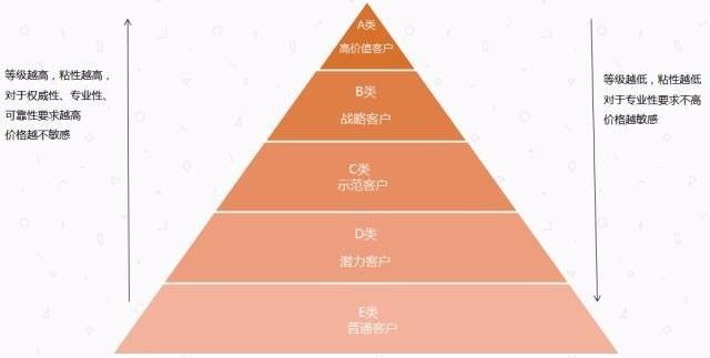 广东八二站澳门,全面设计执行策略_BT76.300