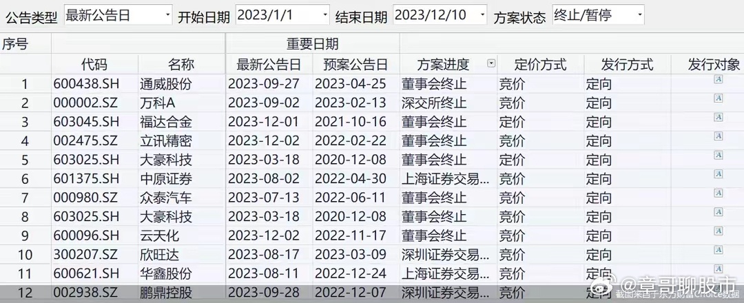 轩辕丶玉儿 第2页