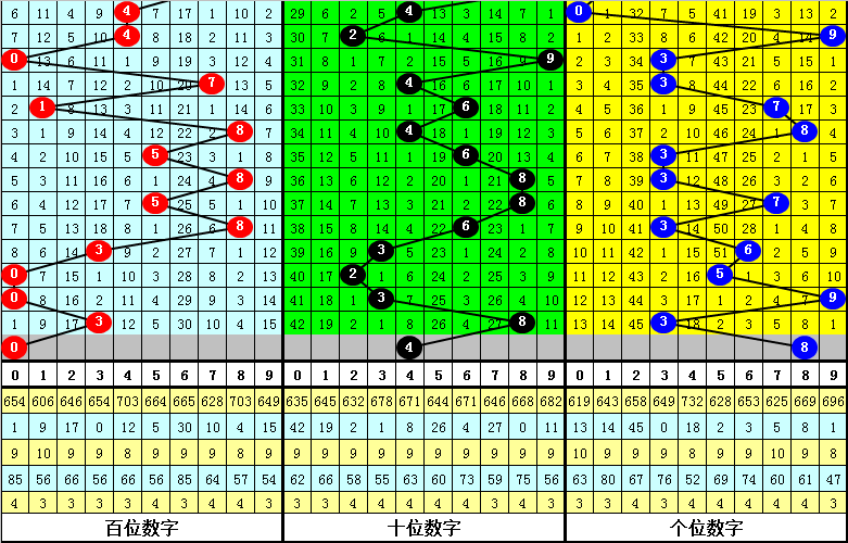 今晚澳门必中一肖一码四不像,深入数据执行计划_标准版90.65.32