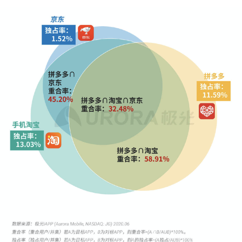 新奥天天免费资料公开,数据支持方案解析_复刻版98.246