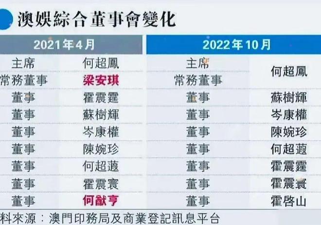 2024新澳门今天晚上开什么生肖,正确解答定义_Galaxy62.894