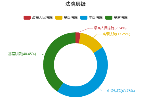 澳门广东八二站资料,深入执行方案数据_GM版64.581