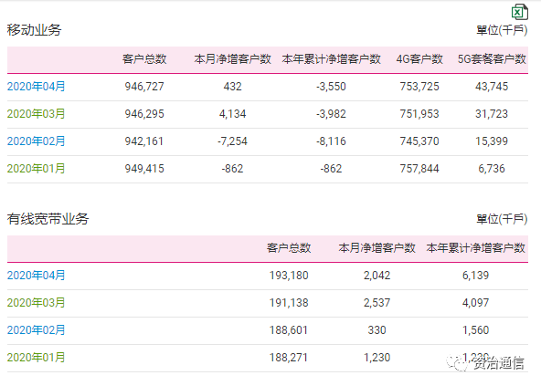 新澳好彩免费资料查询100期,全面执行数据方案_限量版20.571