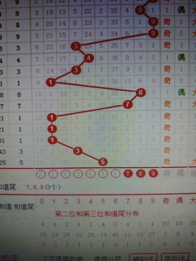 二四六香港资料期期准一,适用计划解析_苹果54.644