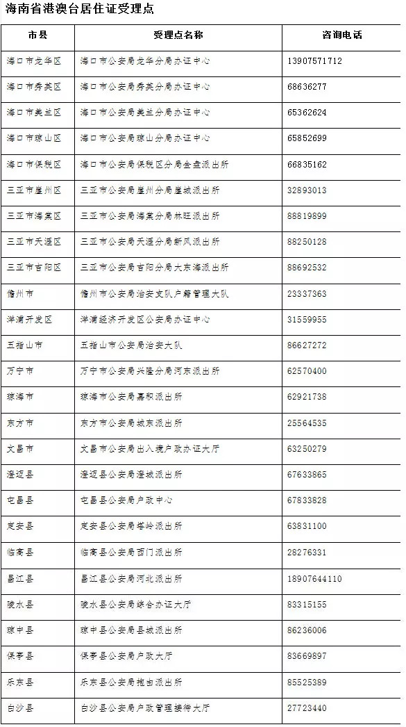 璇玑涟漪 第2页