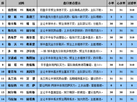 花开蝶相护 第2页