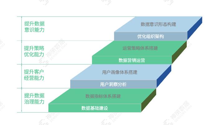 银色子弹 第2页