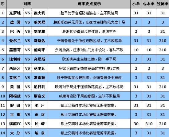 2024澳门天天开彩,迅捷解答问题处理_粉丝款43.209