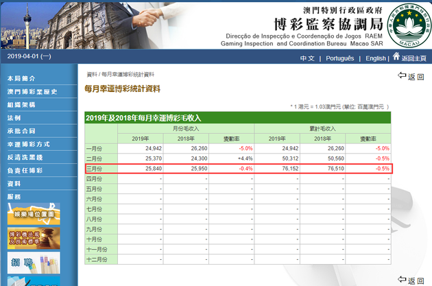 新澳门免费资料,数据解析设计导向_Tablet47.849