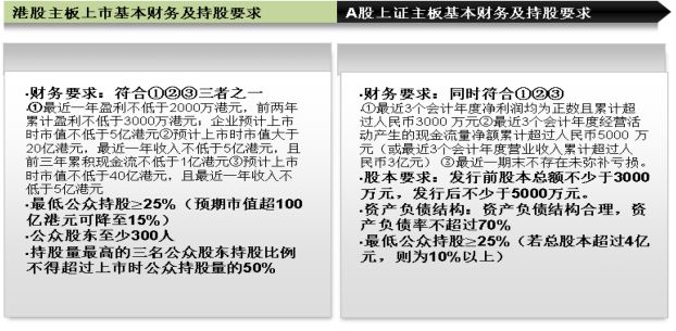 2024今晚香港开特马开什么六期,国产化作答解释落实_Q88.330