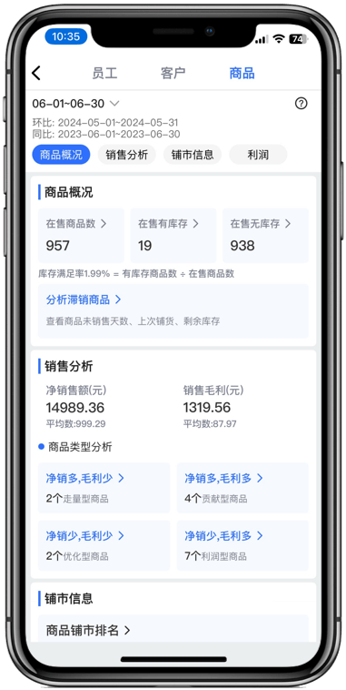 7777888888管家精准管家婆免费,实地解读说明_uShop96.441