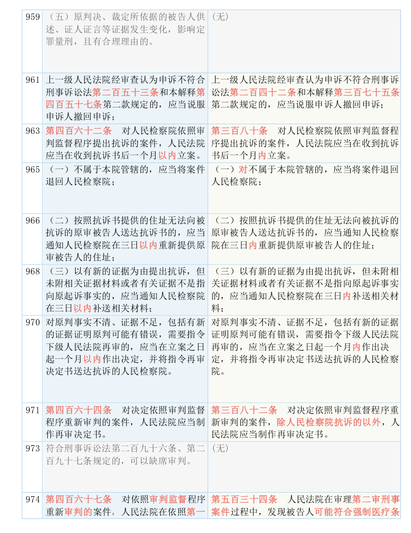 7777788888王中王开奖二四六开奖,广泛的关注解释落实热议_复刻款80.225