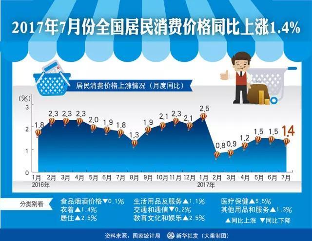 新澳门免费资料大全精准版,数据整合执行计划_3K59.180