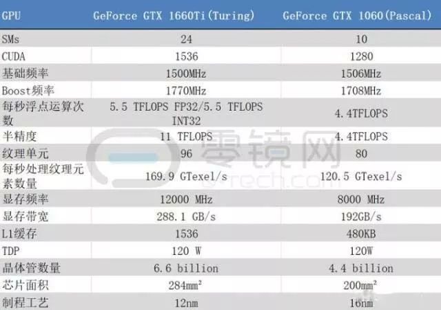 2024年新澳门免费资料大全,高效分析说明_Tizen80.778