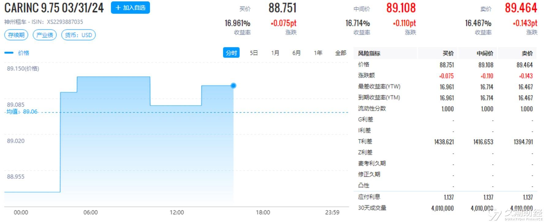 2024新奥天天资料免费大全,实地验证设计解析_android31.847