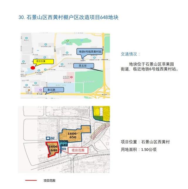 石景山自住房最新动态，政策动向与市场走势深度解析