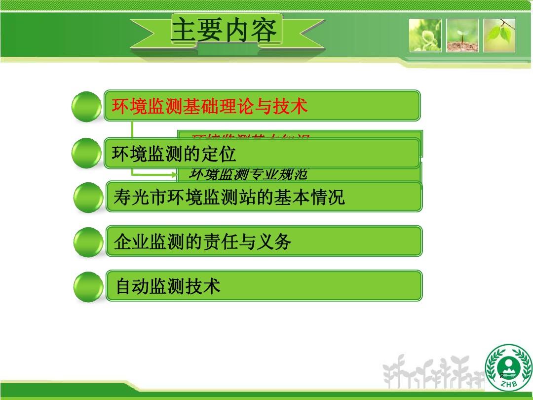 环境监测垂直领域技术革新展望，最新消息与未来趋势分析