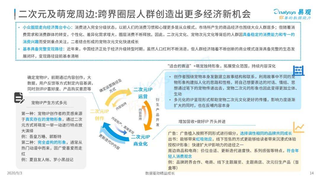 2024新奥正版资料免费提供,经济性执行方案剖析_网页版31.459