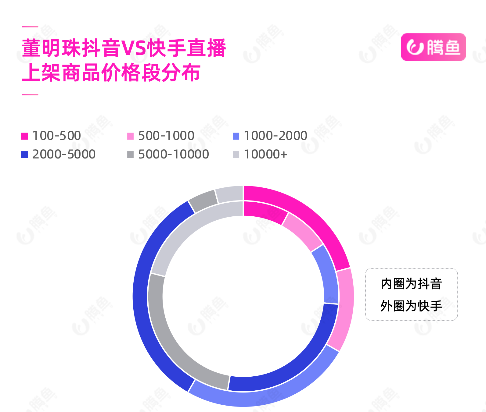 2024年香港正版资料免费直播,全面解答解释定义_UHD16.863