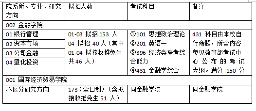 2024新澳最精准资料大全,最新热门解答定义_HT65.184