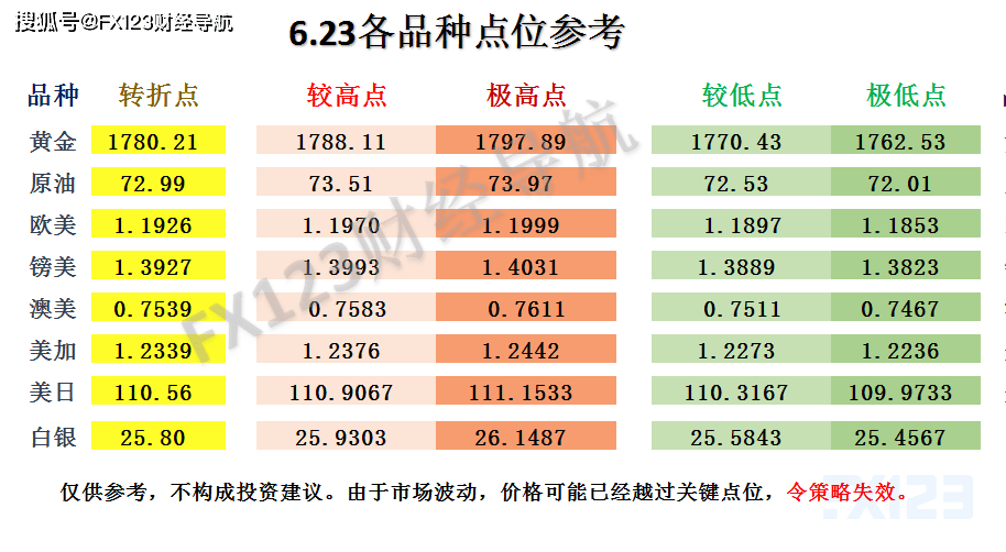 2024年新澳天天开彩最新资料,衡量解答解释落实_P版27.47