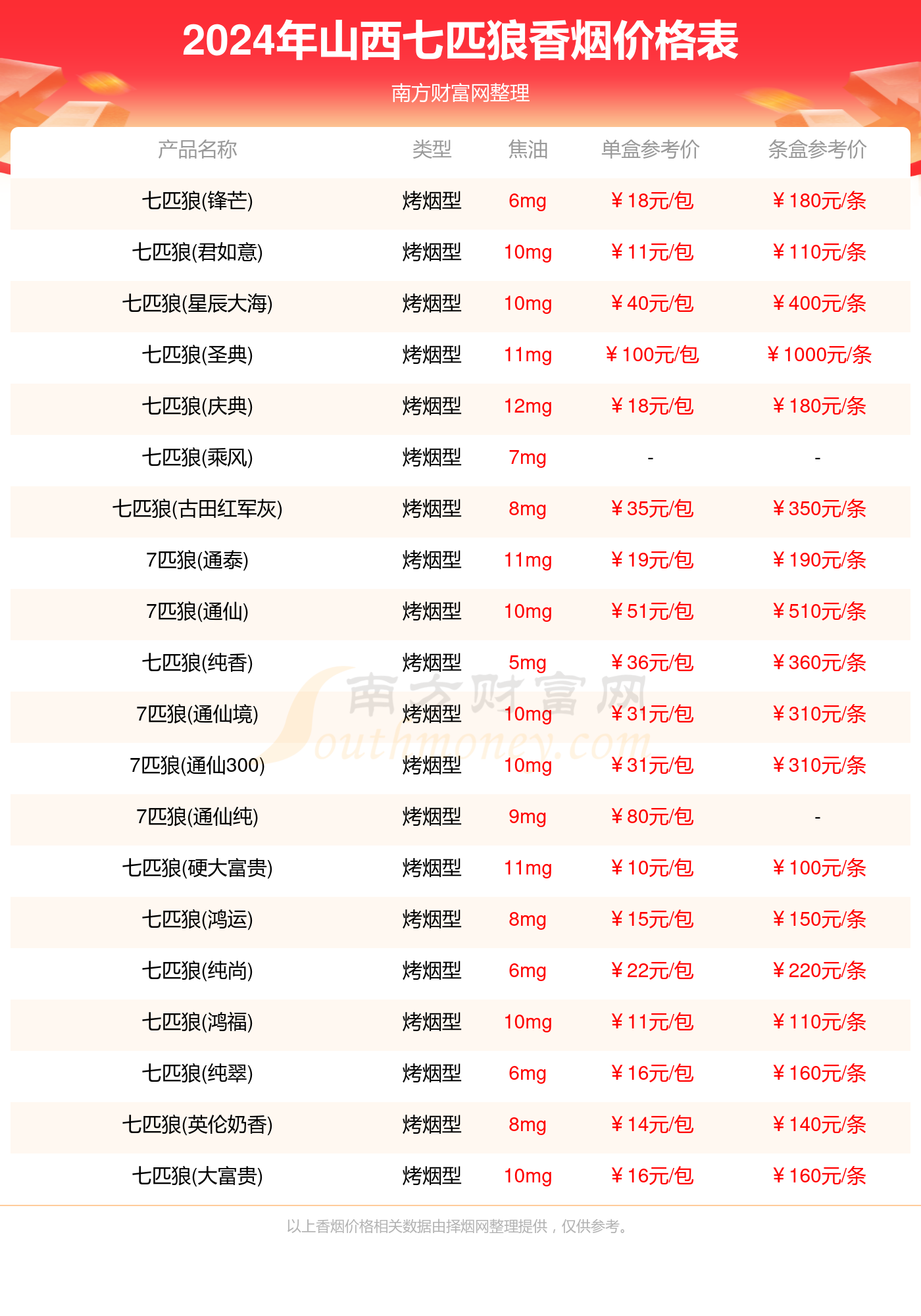 2024年正版资料免费大全,重要性说明方法_领航款62.658