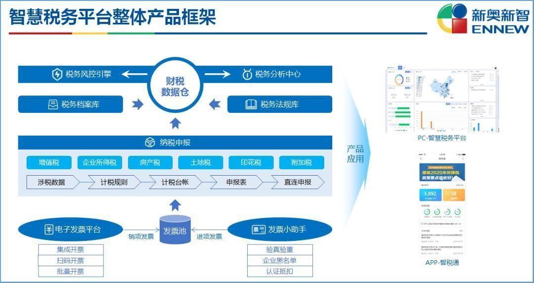 新奥免费精准资料051,实用性执行策略讲解_复刻款20.347