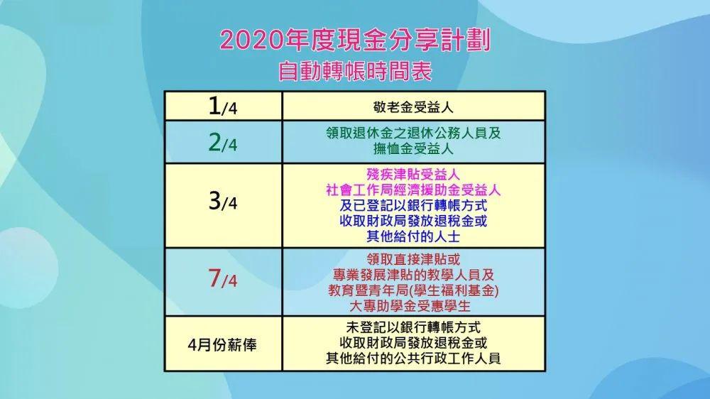 2024年澳门正版,适用实施计划_ChromeOS33.926