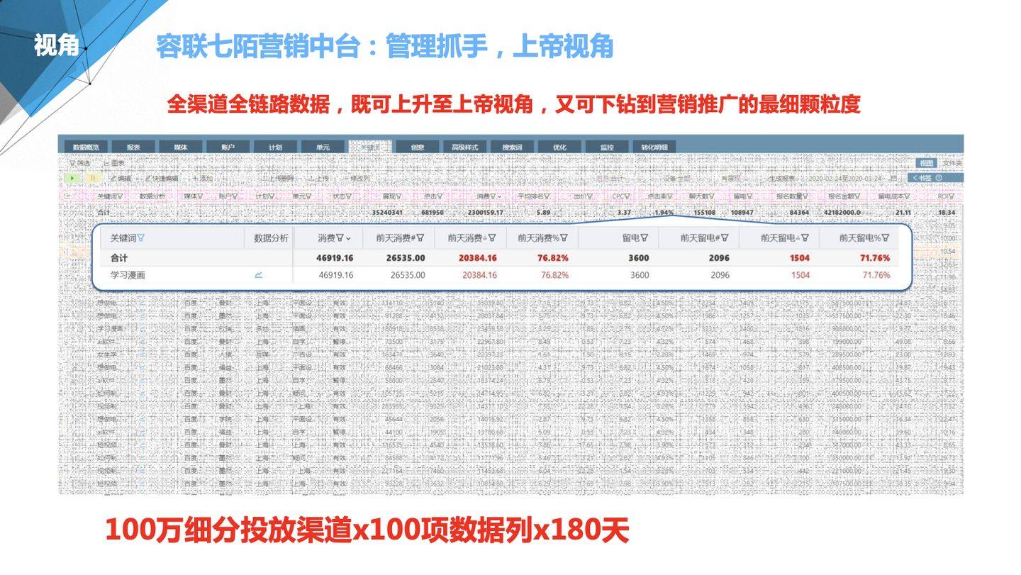 7777788888精准管家婆全准,深层数据执行设计_进阶版19.312