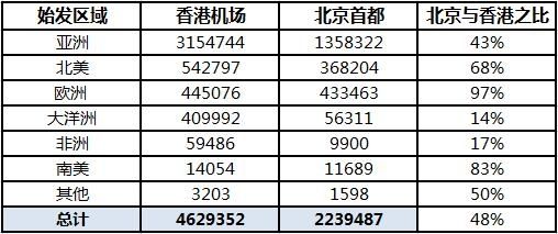 香港最快最准资料免费2017-2,迅速执行计划设计_VIP55.68