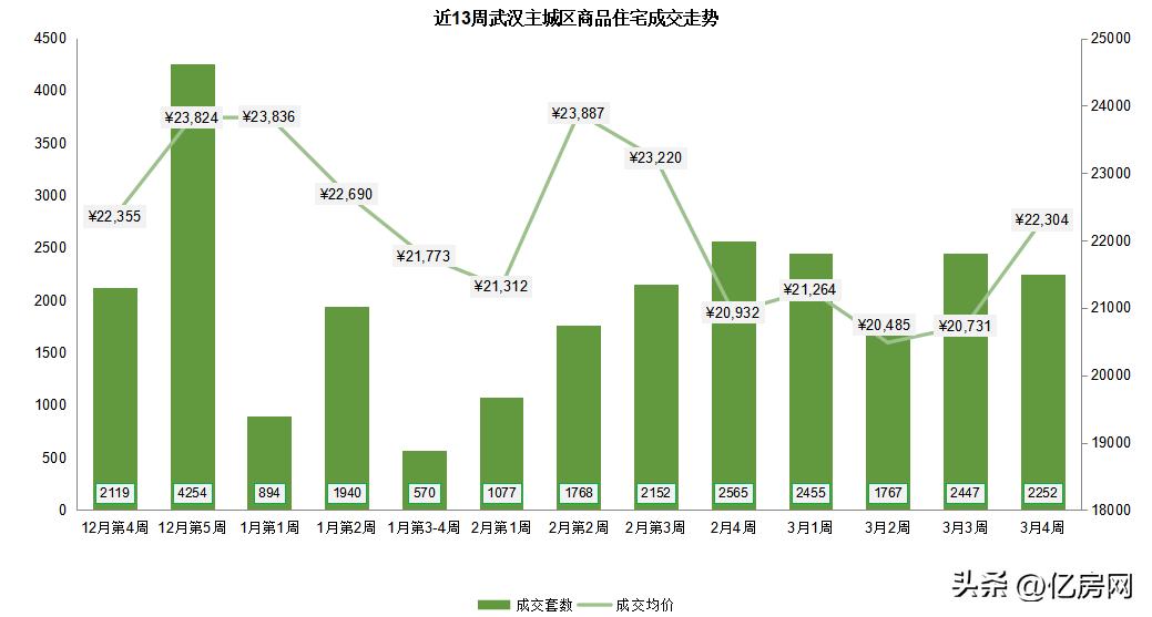 新澳门三期必开一期,统计解答解析说明_娱乐版305.210